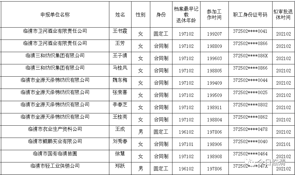 临清市人口_想不到 别人眼中的临清竟然是这样的.....