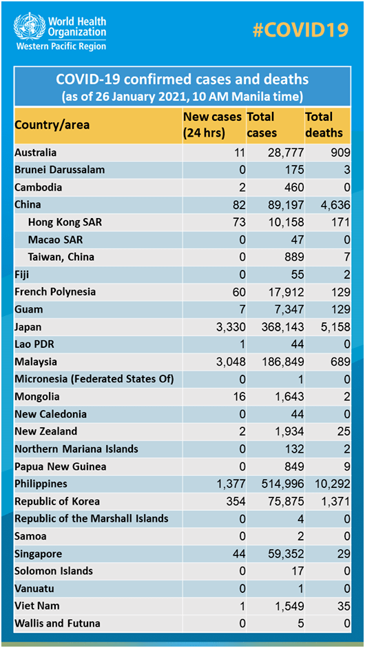 台湾人口数量_台湾地区人口或于今年开始负增长(3)