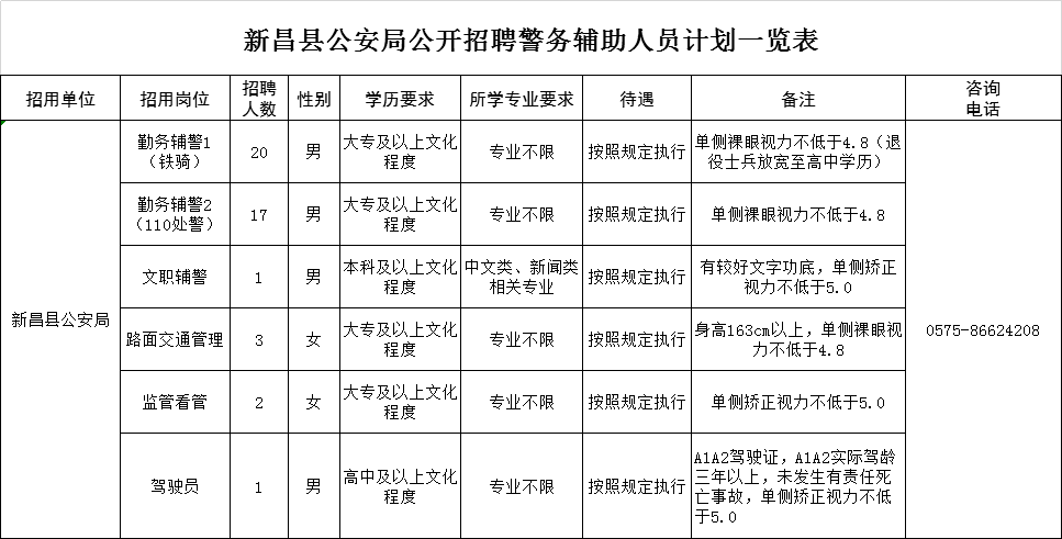 新昌人口2021_新昌大佛寺