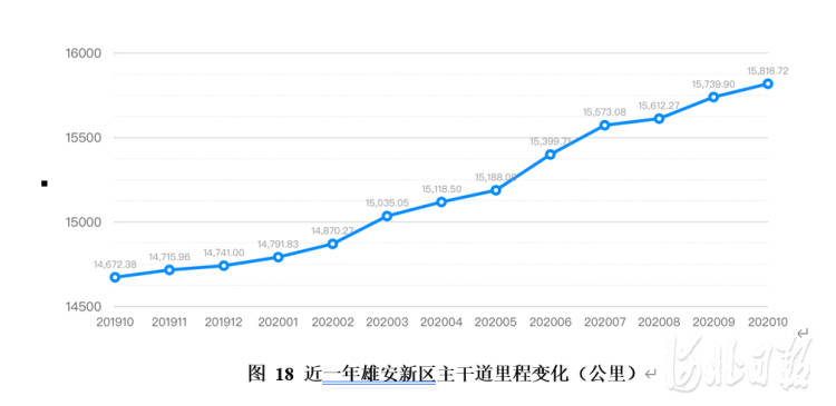 灵丘县人口数2020年乡村户数_灵丘县地图(2)