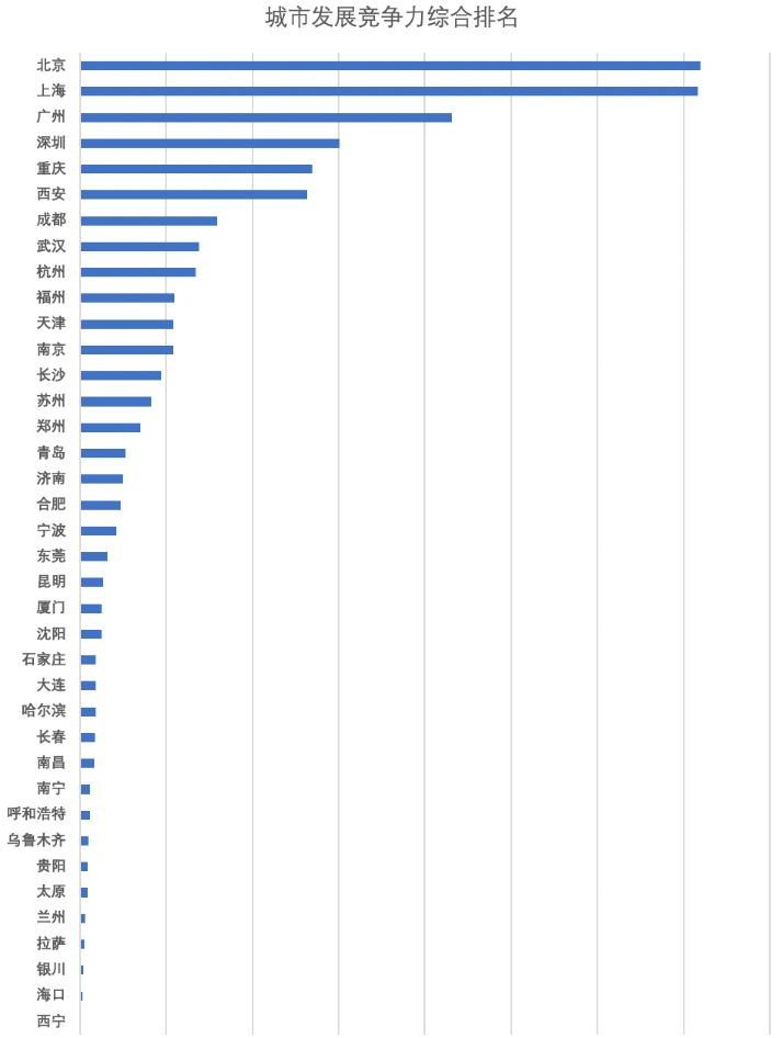 到2O20年我国体育人口多少_我国农民人口有多少(2)