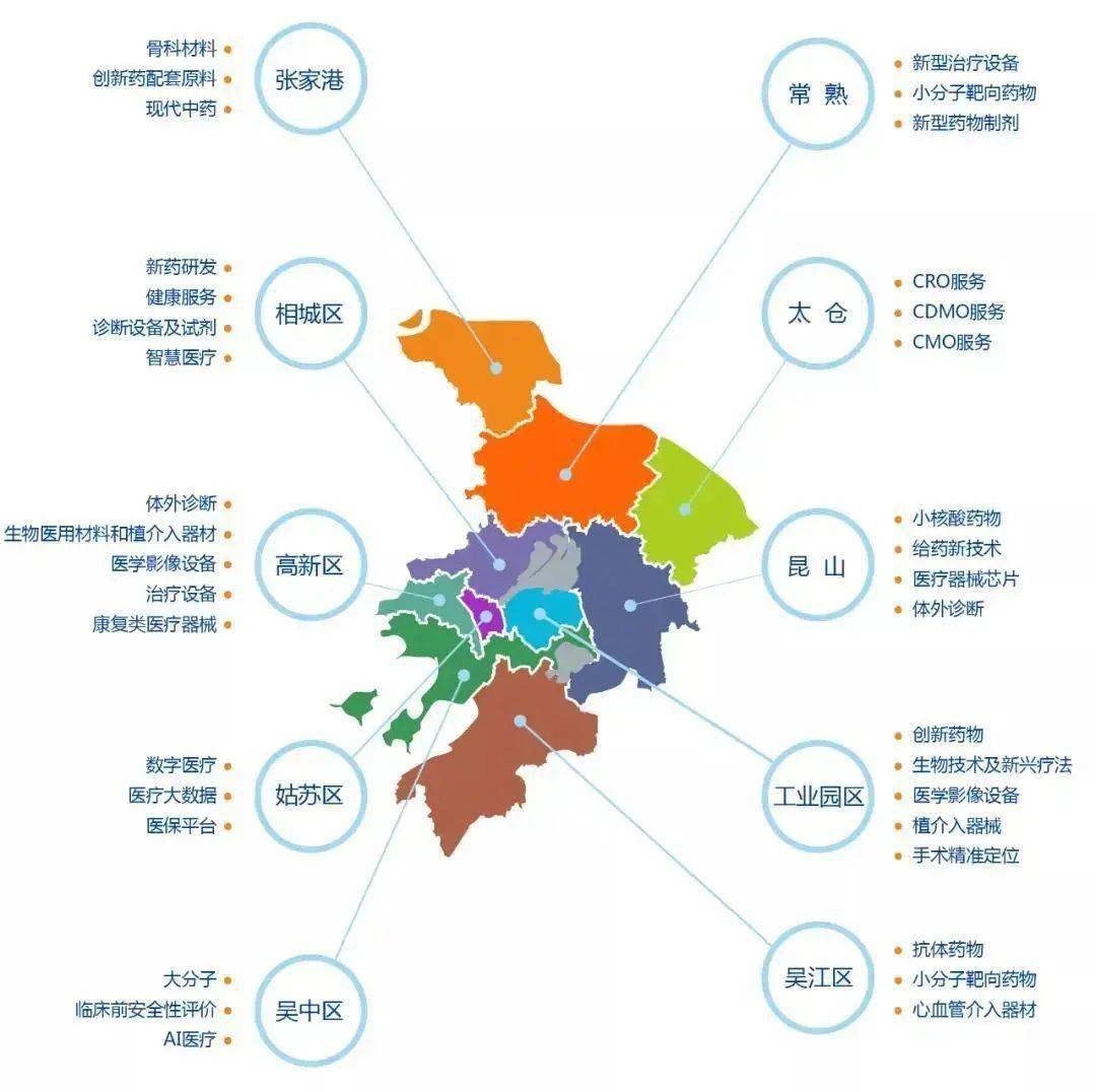 苏州生物制造GDP_南京,究竟比苏州差在哪