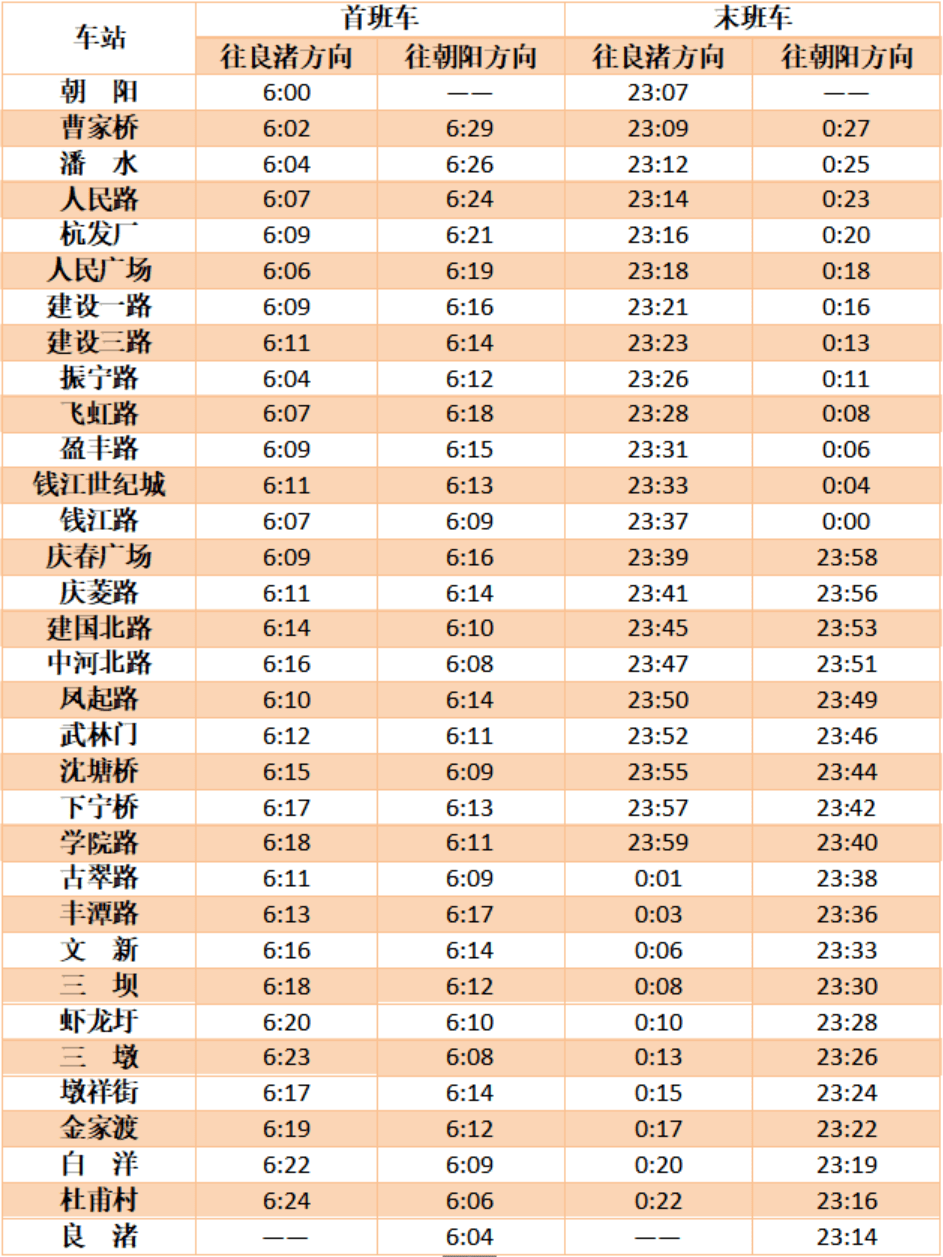 留下街道经济总量报告_夜晚街道图片(3)