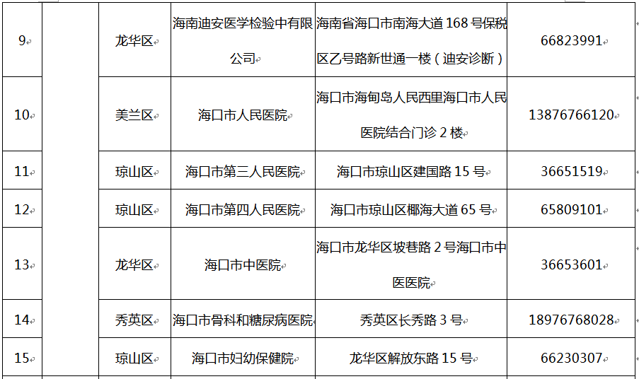 疫情期间各省市人口流动规定_疫情期间图片