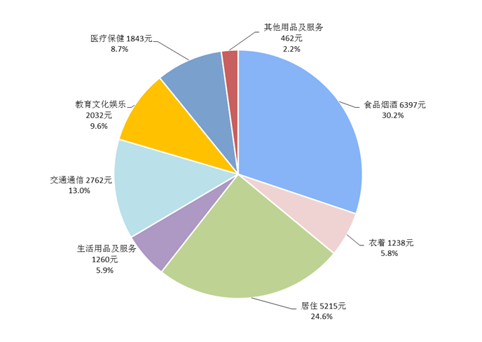 2020东莞各镇人口_2020年东莞各镇街gdp