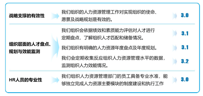 人口流出调研报告_调研人口老龄化问题(3)