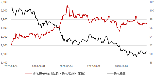 疫情gdp负增长(3)