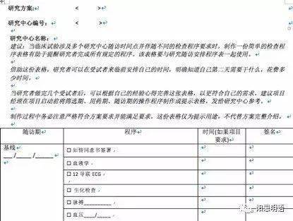 中國十大sdv技術工具和在臨床試驗管理中的作用