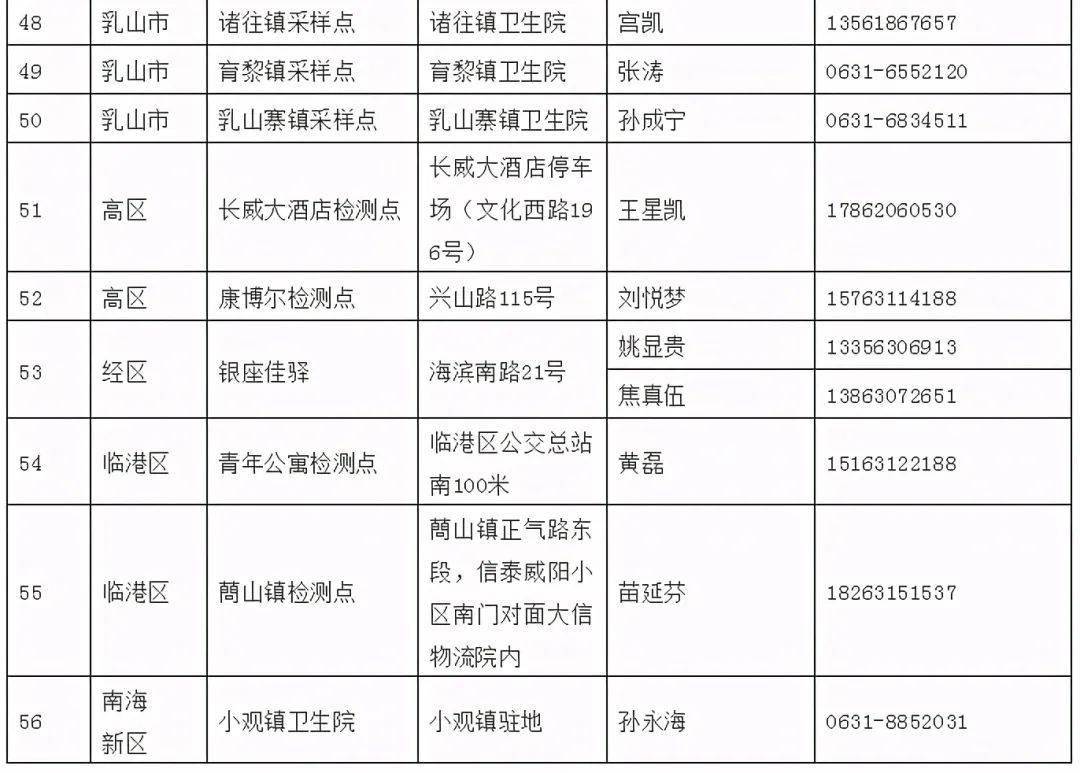 检疫局招聘_广东出入境检验检疫局公开招聘事业单位公告 75名(2)