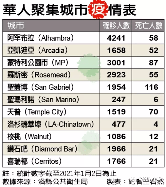 发热人口比例_人口比例