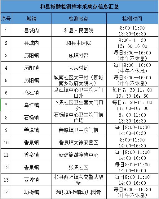 和县人口_2018年和县常住人口数据出炉