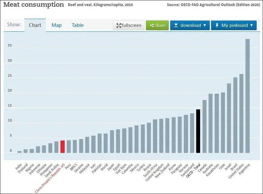 中国人口 知乎_一胎化 35年,Python可视化初探中国人口变化(2)