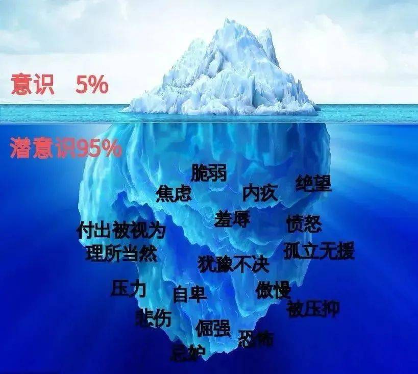 人口及命运_命运高达