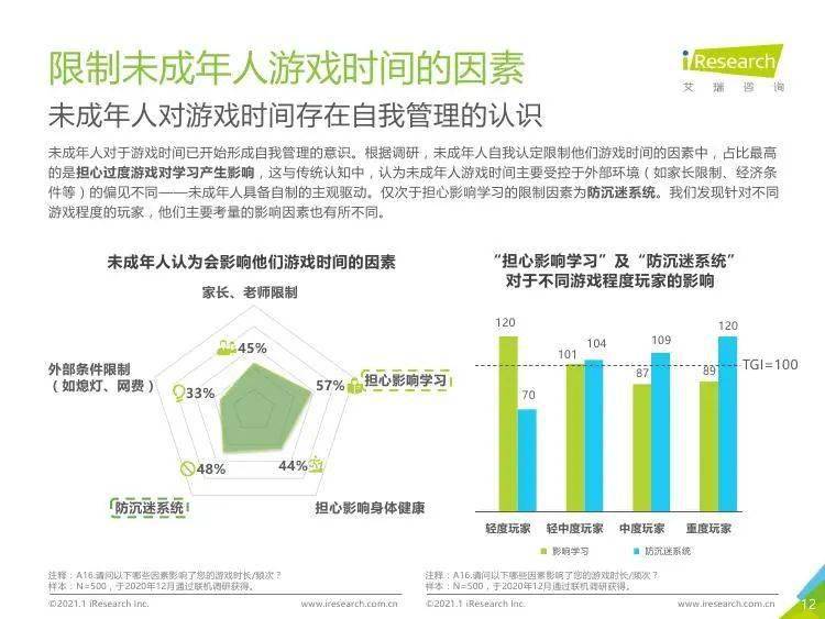 中国人口未成年算吗_中国人口图片