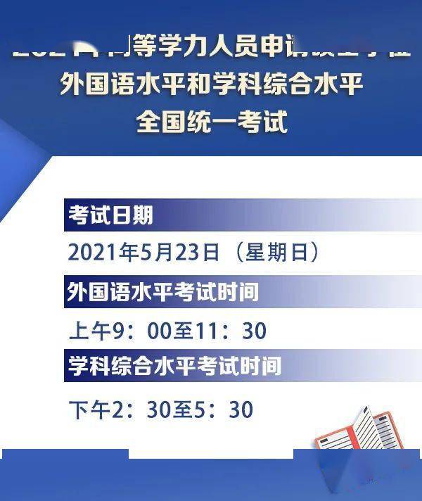 2021年同等学力申请硕士学位报名考试时间确定