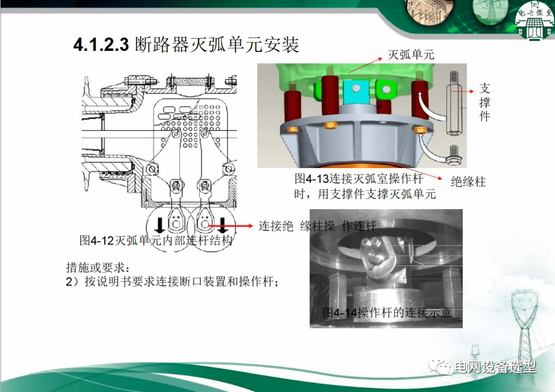 变压器,gis,开关柜,断路器安装施工工艺讲解!