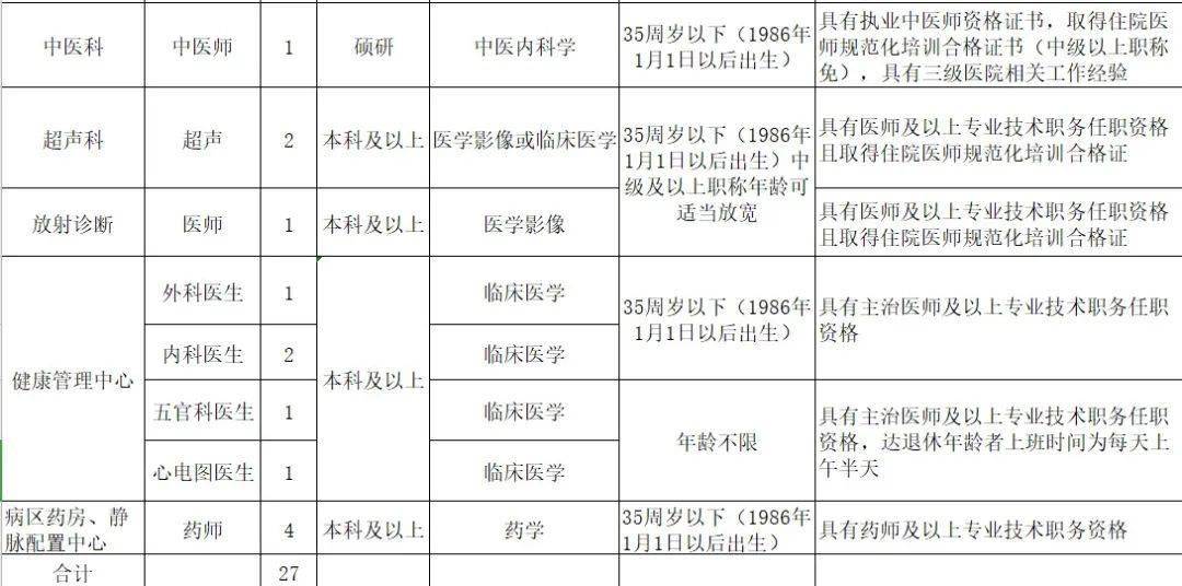 金华人口2021_2021浙江公务员考试金华职位分析 共招录606人,较去年多增近156人(2)