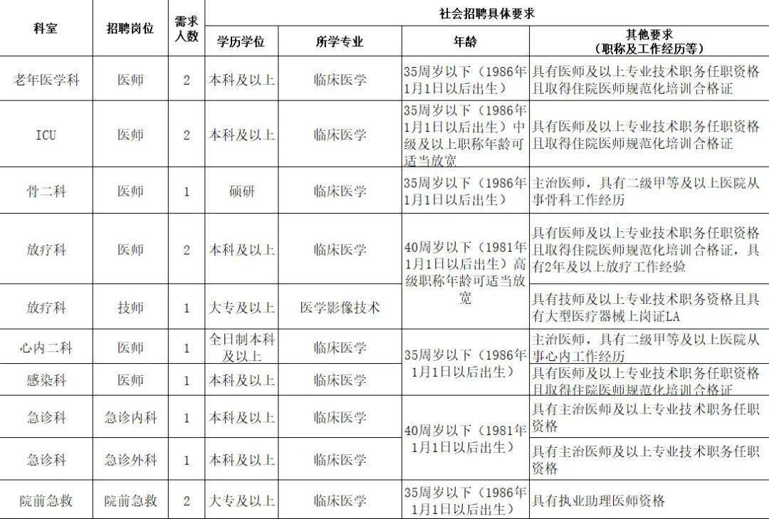 2021浙江各市人口_浙江大学(2)