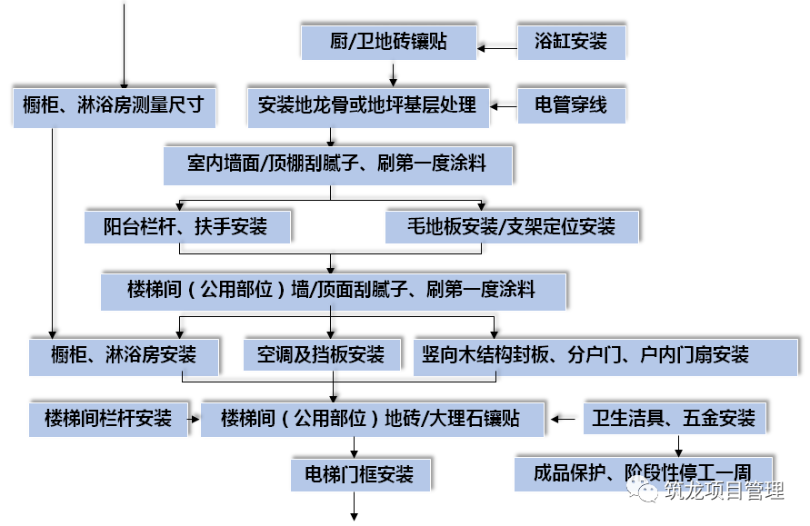 725abcaf2edb427ca071f99ffc09c05e.png