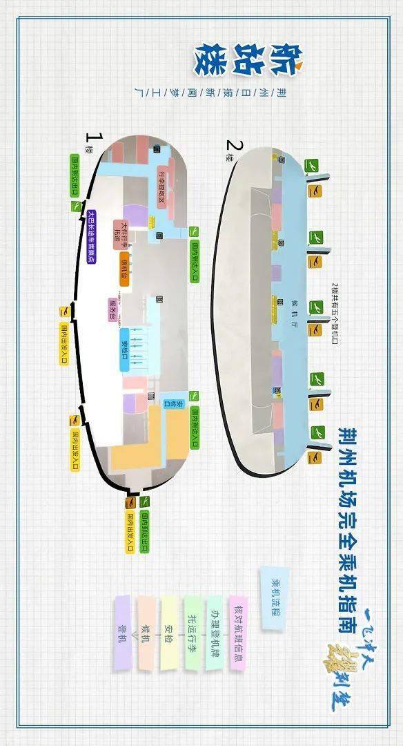 荆州沙市人口_荆州沙市机场实景图