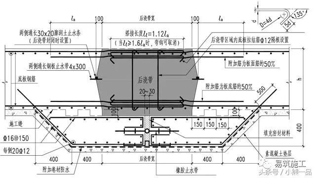 无梁楼盖加强带图片