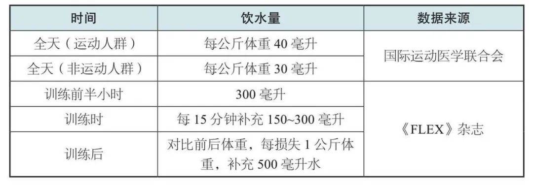 一桶水多少升图片