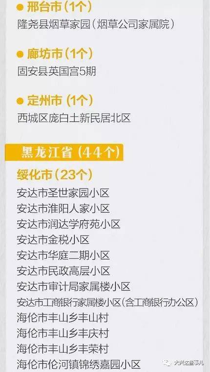 【现在北京高中风险区域】10月20日20时起西安新增9个高风险和12个中风险区