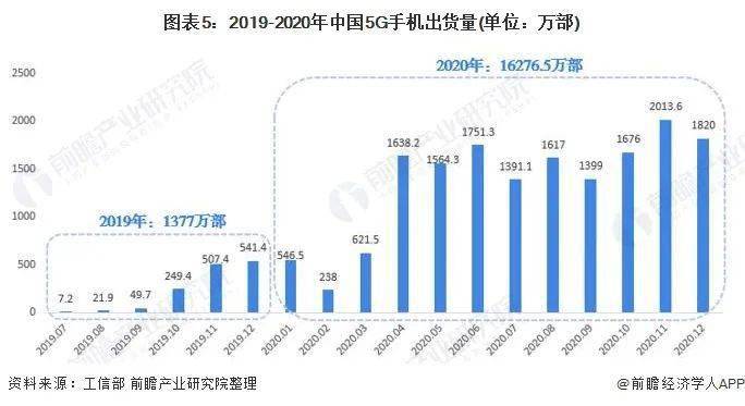 因气候炎热干燥导致人口稀少的是哪个国家(2)