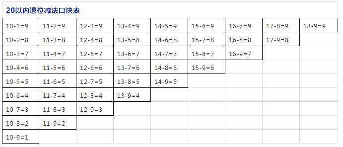 一个人的北京简谱数字_只有我一个人觉得简谱(2)