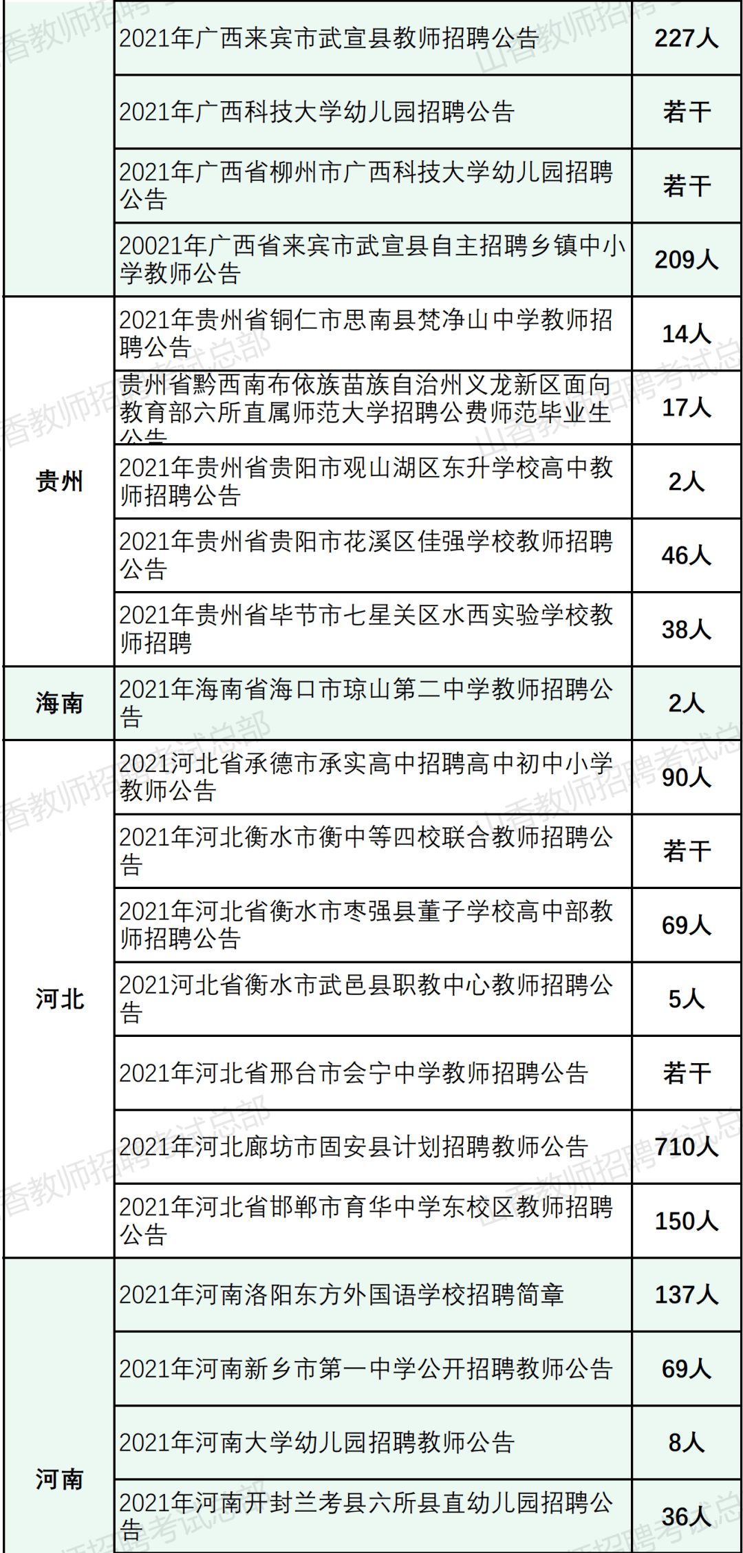 户籍人口筛选户_松阳县户籍人口徐建华