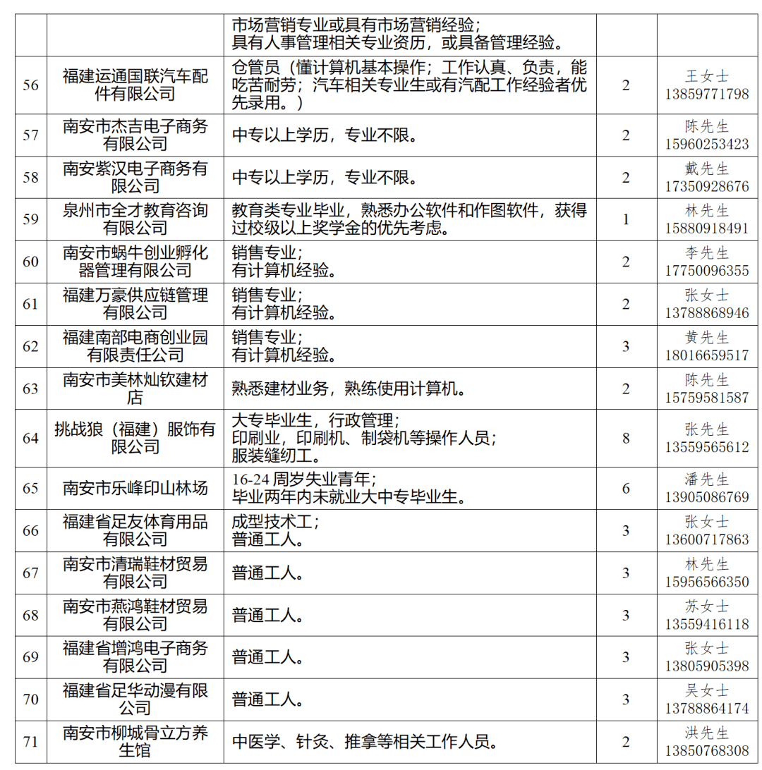 南安市人口有多少_泉州与厦门邻近的小镇,工资比厦门还高,越来越多的人来到