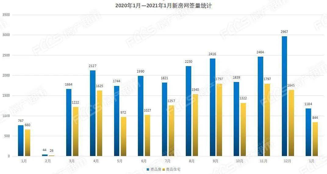 2021日照市各县区gdp_2020年区县数据专题 山东篇