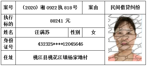 益阳人口表_益阳火车站