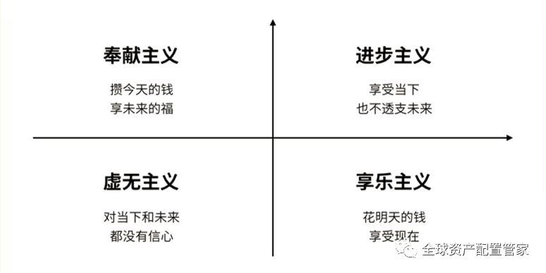 人口因素决定论的错误在于什么_人口普查