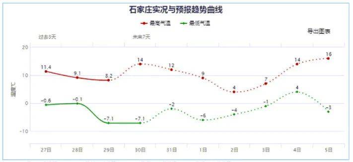 承德市三个区多少人口_承德市看守所监区