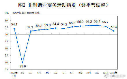 非经济活动人口_如何卡经济递人口