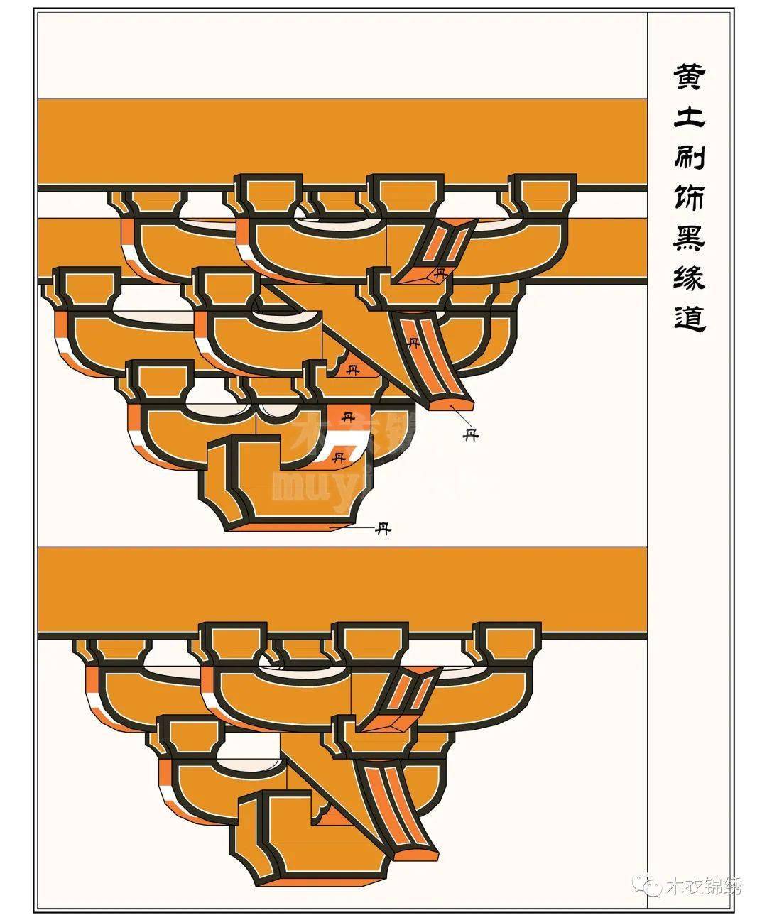 图3 丹粉刷饰梁椽飞子(作者自绘《营造法式》卷十四制度规定"额上壁