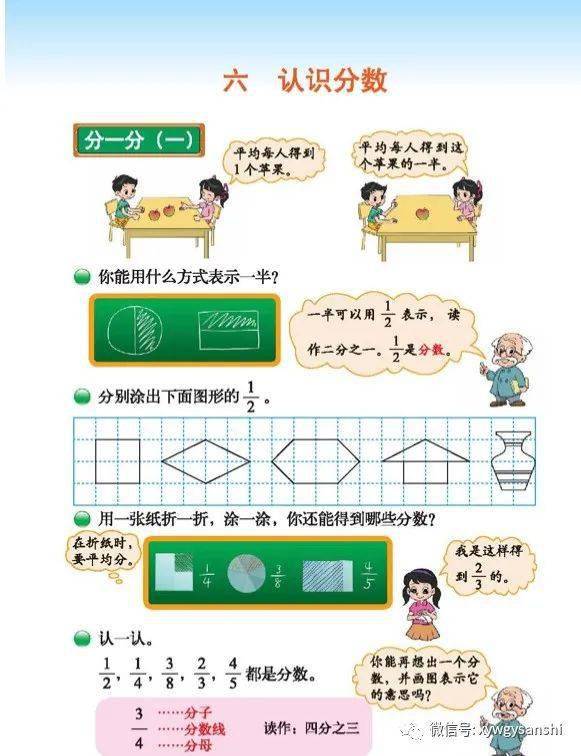 读书笔记 如何认识分数 等分