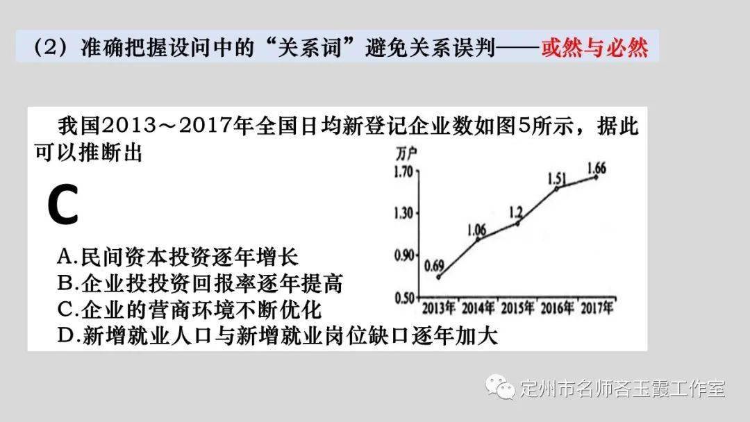 三种方法GDP的题目_国家统计局 2015年GDP最终核实比上年增长6.9 图文(2)