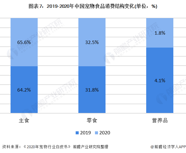 2020年狮岭镇人口数量_佛山2020年人口数量