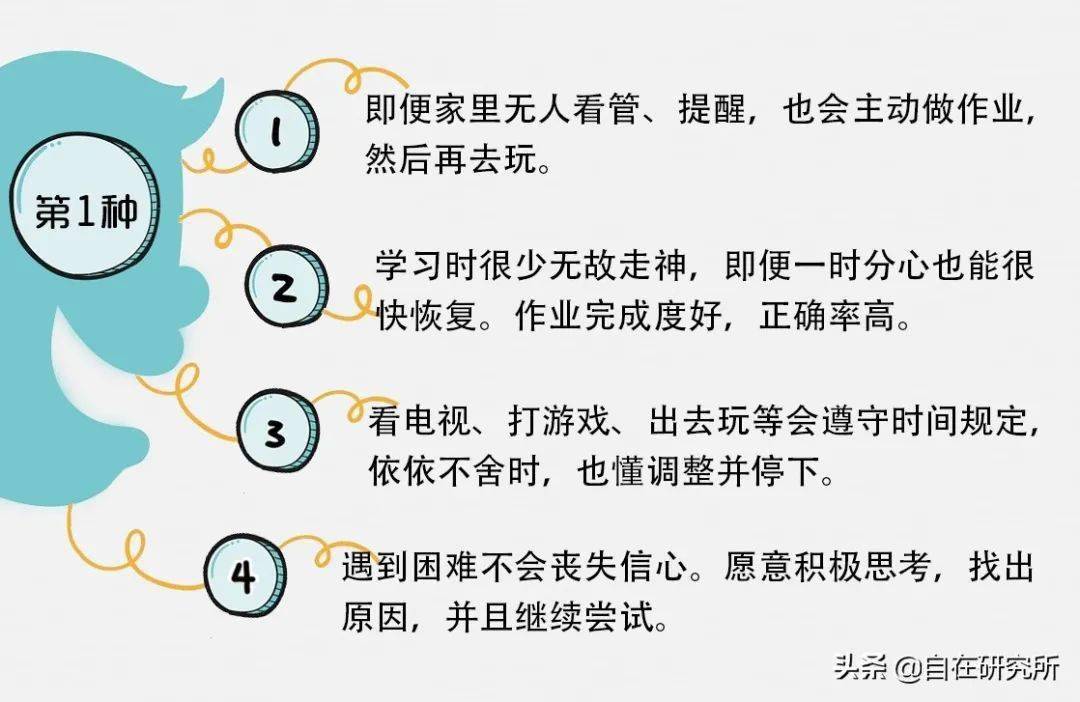 如何培养出高度自律的孩子 诀窍就在你我身边 父母