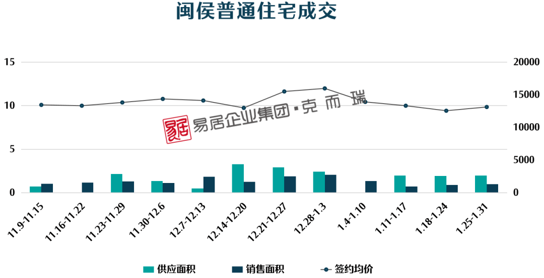 太原市为啥新增人口不多_太原市图书馆图片(3)