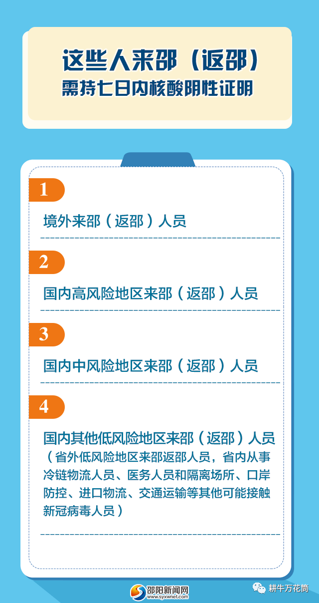 2021年邵阳县人口_邵阳县一中照片(3)