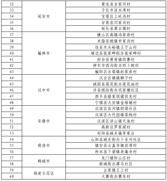 靖边gdp_靖边丹霞地貌图片(2)