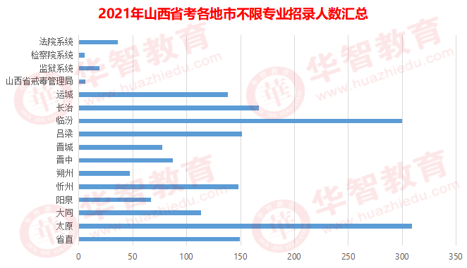 人口密度人口数以什么为准_等什么君(2)