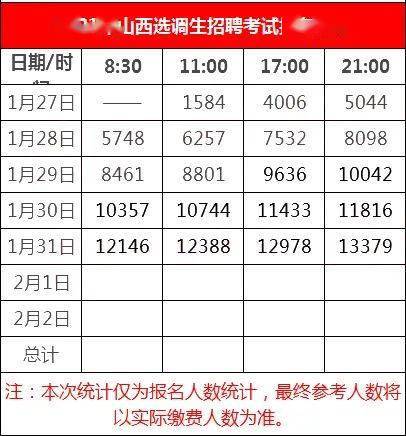 2021年各省人口数量排名_全国各省人口排名(2)