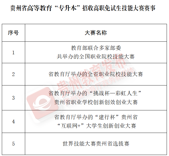 2021年黔西南州人口_黔西南州地图