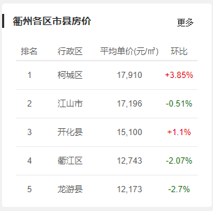 为什么舟山市GDP 排名靠后_十万个为什么手抄报(2)