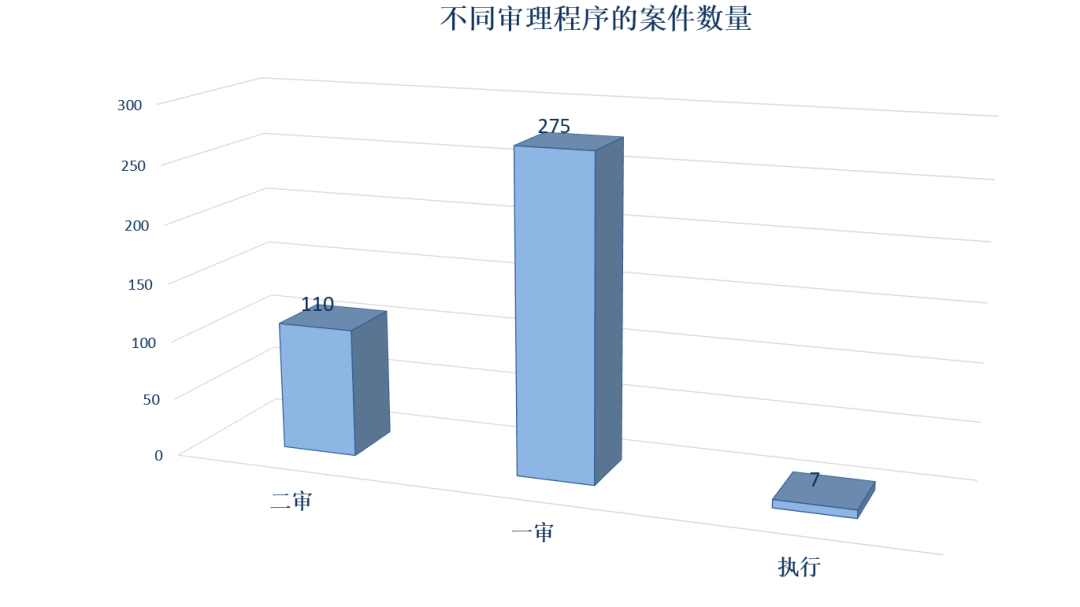 人口股计算_人口普查