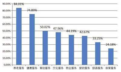 天津人口数_2017年天津人口大数据分析 常住人口减少5.25万 男性比女性多129万